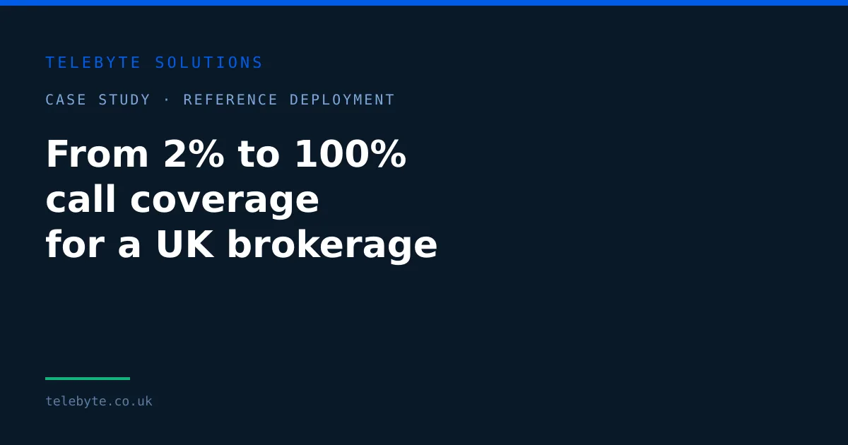 Preview of the Telebyte reference deployment case study PDF